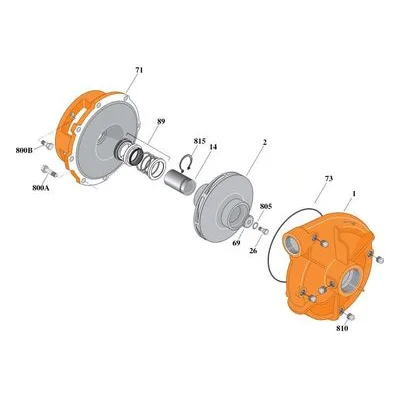 Berkeley Pump Kit B54504KIT Repair Part Kits for Type B Pumps