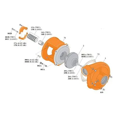 Berkeley Pump Kit B53769KIT Repair Part Kits for Type B Pumps