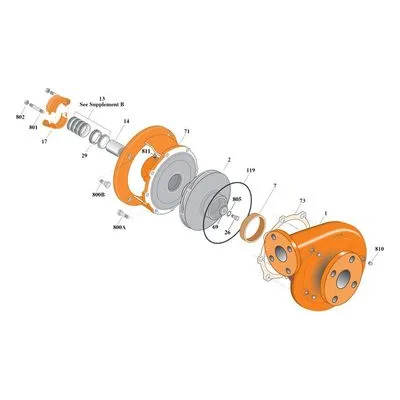 Berkeley Pump Kit B74499KIT Repair Part Kits for Type B Pumps