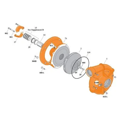 Berkeley Pump Kit B55842KIT Repair Part Kits for Type B Pumps