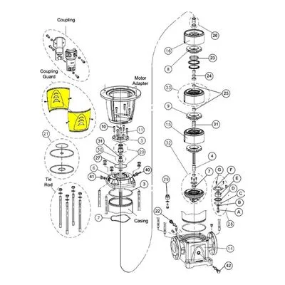 Goulds Pumps Repair Part 4L515 COUPLING GUARD KIT