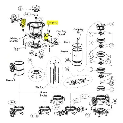 Goulds Pumps Repair Part 7K3335 COUPLING SV1-5 180TC