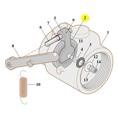 Berkeley Pump Replacement & Repair Part S13404 for Centrifugal & Irrigation Industrial Pumps