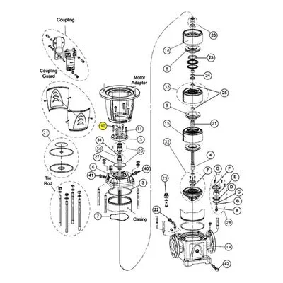 Goulds Part / Accessory 13L127 SCREW, MOTOR ADAPTER Manufactured by Xylem.