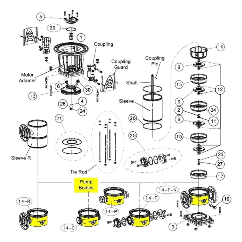 Goulds Pumps Repair Part 1L661 PUMP BODY SV10-22 F A304