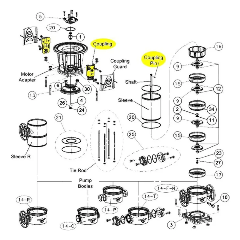 Goulds Pumps Repair Part 7K3337 COUPLING SV1-5 250TC