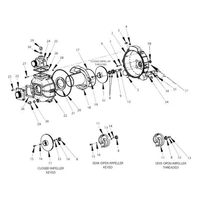 IPT Pump 3S5X, 3" Aluminum Trash Pump, Pump Kit 5/8 Threaded, American Machine and Tool