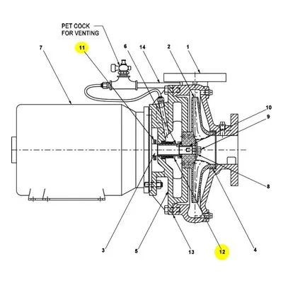 AMT Pump Repair Part 420A-160-90, SEAL & DEFLECTOR KIT 420A-95 Model.