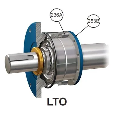 Shaft Kit, 3196 Series ANSI Standard Dimension Process Centrifugal Pump, Summit Pumps 2196, KITSHAFT-96L-316SS.