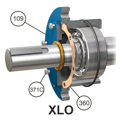 Shaft Kit, 3196 Series ANSI Standard Dimension Process Centrifugal Pump, Summit Pumps 2196, KITSHAFT-96X-316SS.