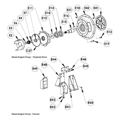 AMT Pump Repair Part 5585-090-95, SEAL PLATE/BEARING HOUSING XCI (GF) SUBGROUP. 5585-H6 & 5586-H6 6" Trash pumps.