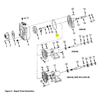 AMT Pump Repair Part 1478-000-00, 242G-7 GASKET. 2820-99, 282P-95 & 2760-99 Pumps.