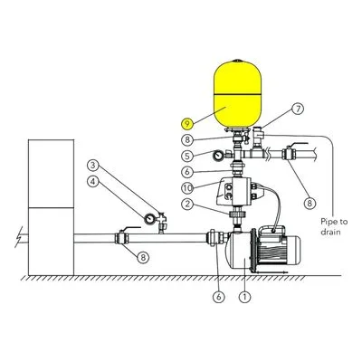 Goulds Water Technology V2L PRESSURE TANK 2L RESIBOOST, Wastewater Pump Parts & Accessories by Xylem.