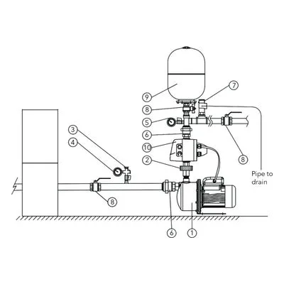 Goulds Water Technology 15K112 RESIBOOST FITTING/CV ASSY, Pump Repair & Replacement Parts by Xylem.