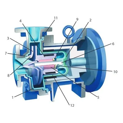 Iwaki America L-MDM-1516ECF02 Magnetic Drive Chemical Pump Repair Parts, MDM-1516 Liquid End Only.