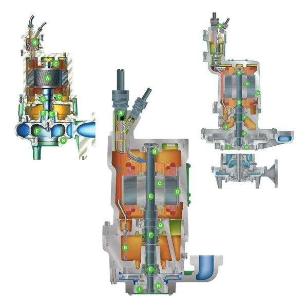 Submersible Pump Repair Parts & Kits