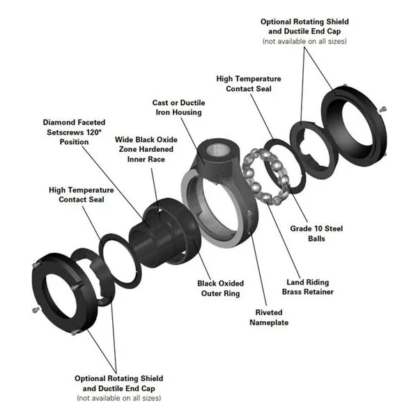 Paver Bearings