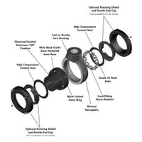 Paver Bearings