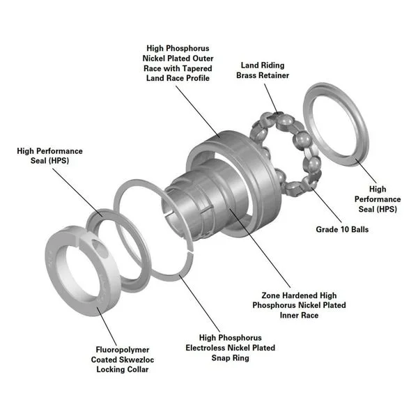 ERX-Treme PN Gold Style CRES Ball Bearings