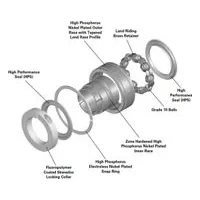 ERX-Treme PN Gold Style CRES Ball Bearings