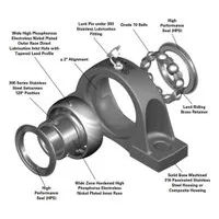 PN Gold Mounted CRES Ball Bearings