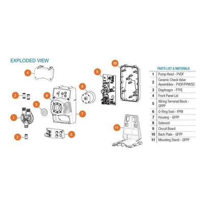Hayward Flow Control PRO15-10, PH PROBE 120" (10FT) CABLE Parts & Accessories