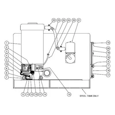 Burks Series GV6 Parts Diagram
