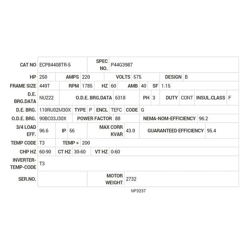 ECP84408TR-5 Baldor 250 HP, 1785 RPM, 3 PH, 60 HZ, 449T, A44140M, TEFC Motor Nameplate - view 2