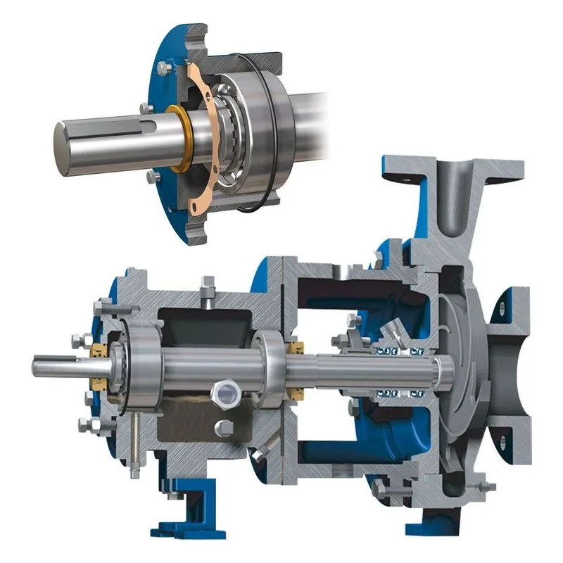 Summit Pumps 2196FFM2X3-13 2196 Series ANSI Chemical Process Pump Shaft View - view 2