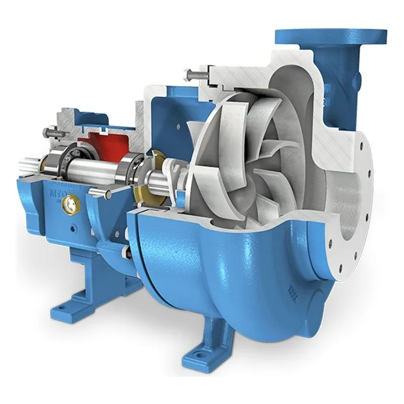 Summit Pumps 2196RM3X3-10 2196R Series ANSI Chemical Process Pump Shaft View - view 2