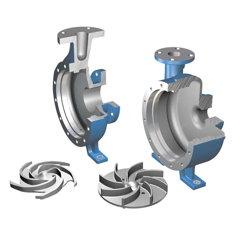 Summit Pumps 2196RM3X3-10 2196R Series ANSI Chemical Process Pump Cutaway - view 3