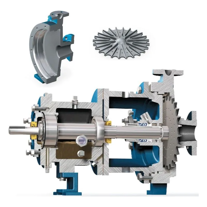 Summit Pumps 2196LFM1X2-10CD4-ASA 2196LF Series ANSI Chemical Process Pump Shaft View - view 2