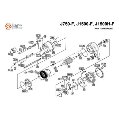 BJM Pumps Repair Parts, Kits & Accessories Part Number 204456 ASSY, PWR CABLE
