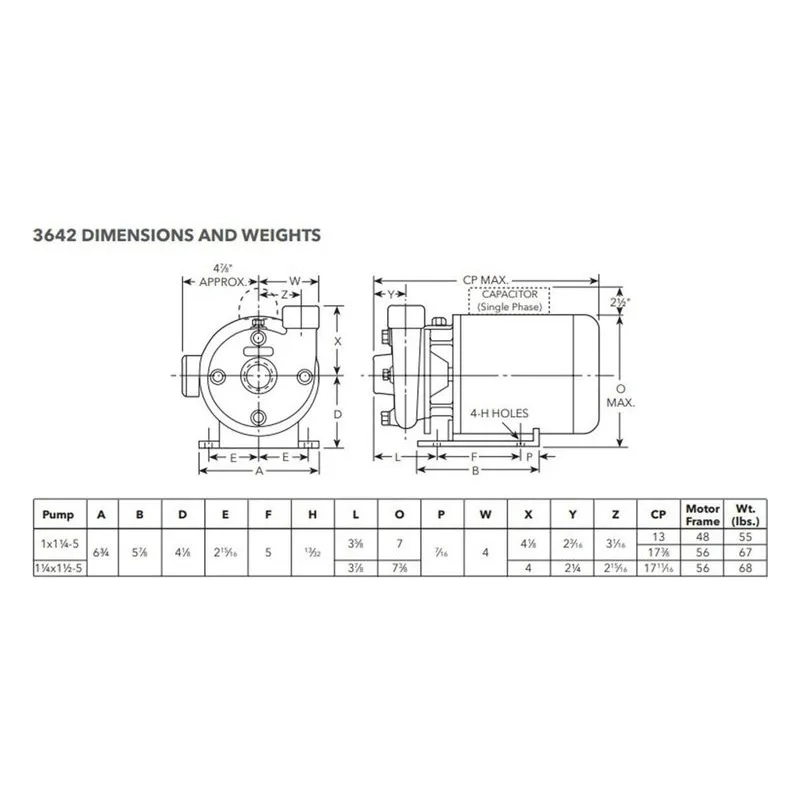 Goulds Water Technology 1BF20712O 3642 3742 Cast Iron Bronze Pump Series, 3/4 HP, 60 Hz, 3500 RPM Dimensions - view 3