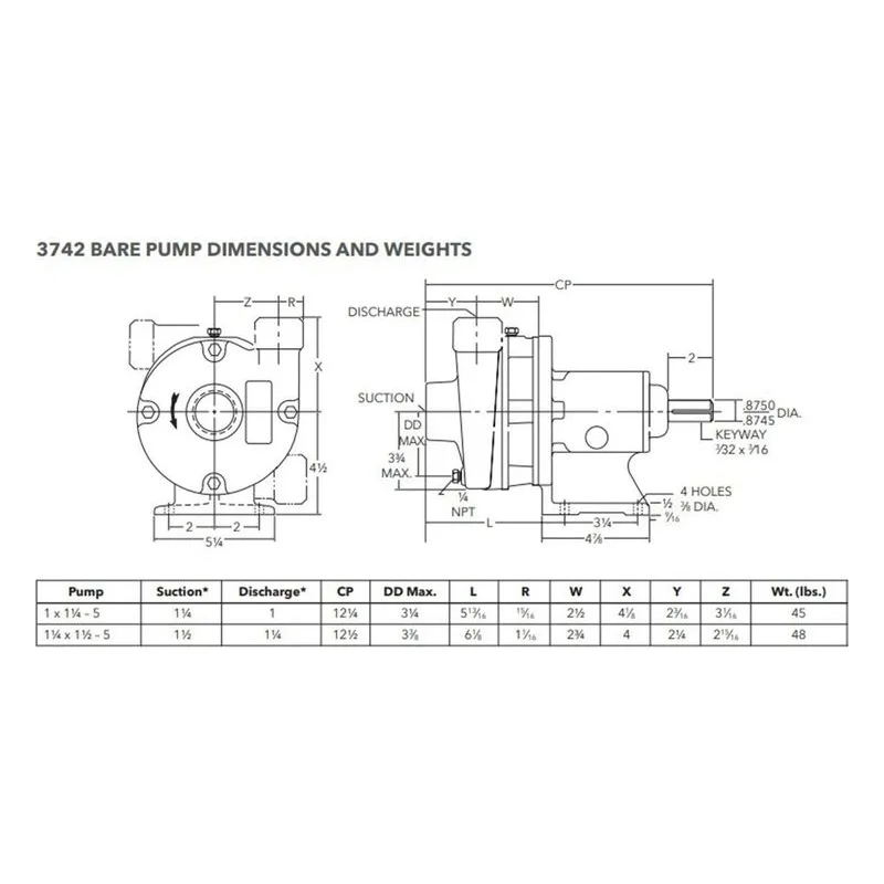 Goulds Water Technology F1BF15-H07C32F5KB2S 3642 3742 Cast Iron Bronze Pump Series, 1 HP, 60 Hz,  Dimensions - view 3