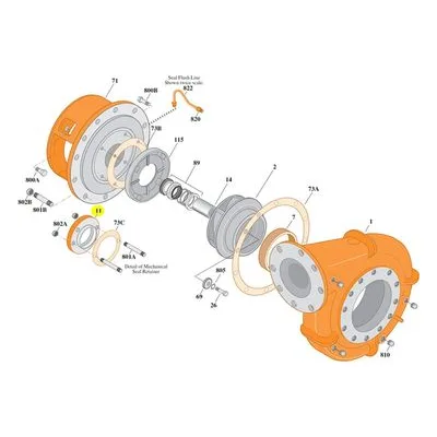 Berkeley Pump Replacement & Repair Part S15377 for Centrifugal & Irrigation Industrial Pumps