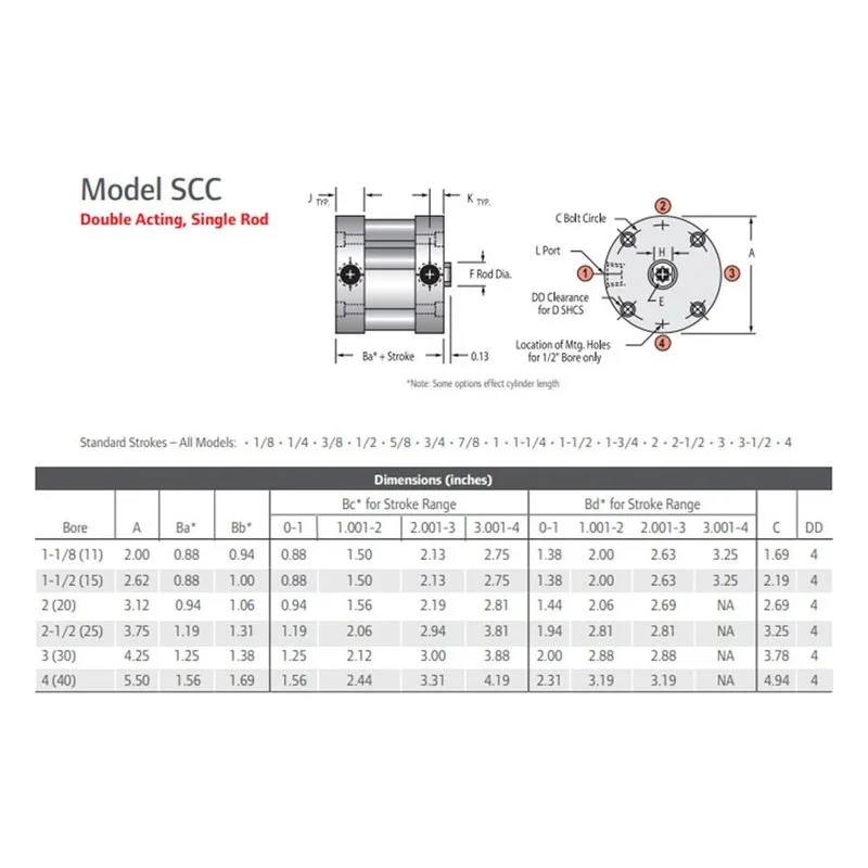 ARO SCC20-XXXXX-002 Ingersoll Rand Premair Series Compact Pneumatic Cylinder Dimensions, Aluminum Alloy - view 2