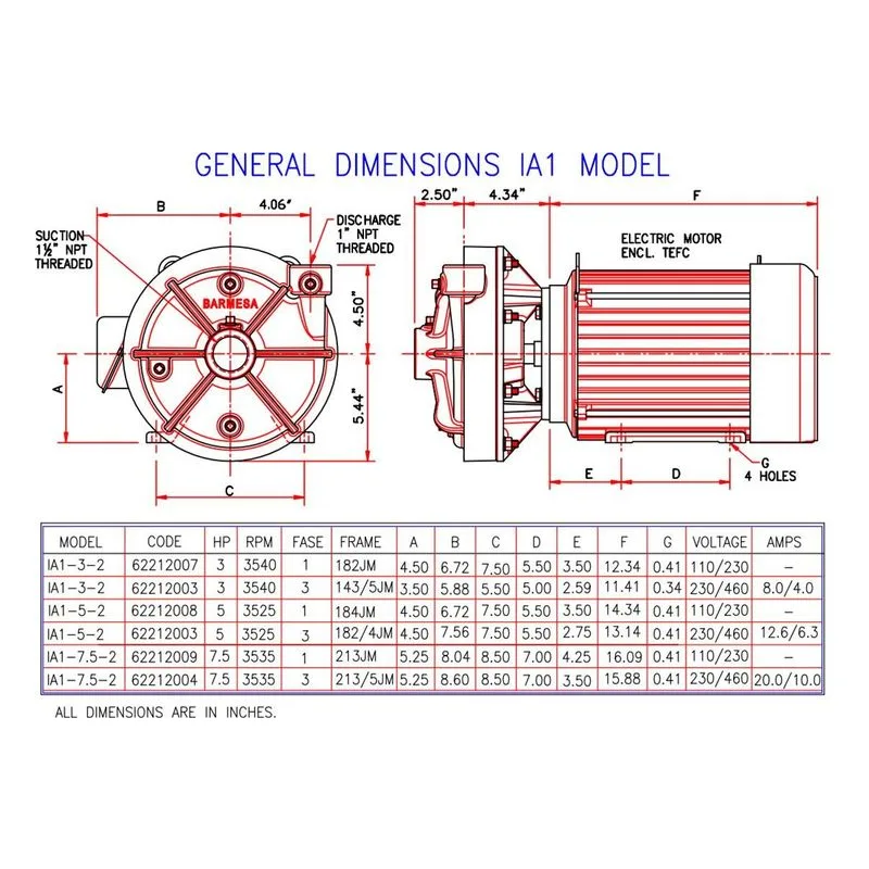 Barmesa IA Series Close-Coupled End-Suction Centrifugal Pump 62212007 IA1-3-2-1 Dimensions, 160°F Liquid Temperature - view 3