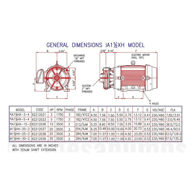 Barmesa IA Series Close-Coupled End-Suction Centrifugal Pump 62212031 IA1-1/2XH-3-4 Dimensions, 160°F Liquid Temperature - view 4