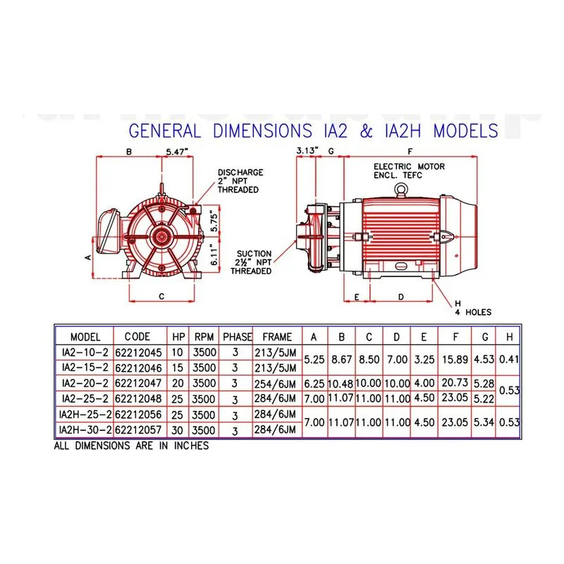 Barmesa IA Series Close-Coupled End-Suction Centrifugal Pump 62212045 IA2-10-2 Dimensions, 160°F Liquid Temperature - view 3