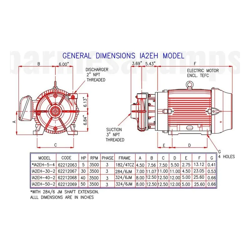 Barmesa IA Series Close-Coupled End-Suction Centrifugal Pump 62212068 IA2EH-40-2 Dimensions, 160°F Liquid Temperature - view 3