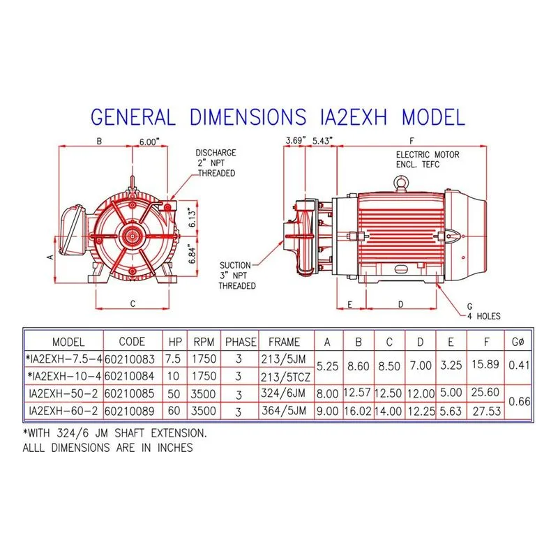 Barmesa IA Series Close-Coupled End-Suction Centrifugal Pump 62212077 IA2EXH-10-4 Dimensions, 160°F Liquid Temperature - view 4