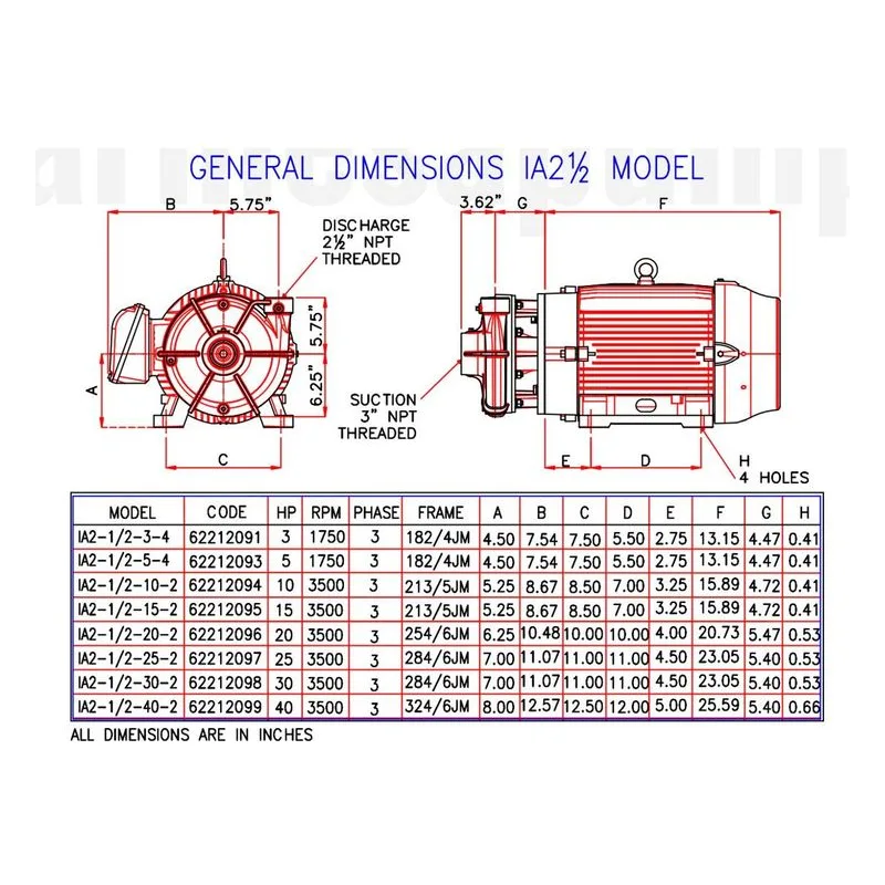 Barmesa IA Series Close-Coupled End-Suction Centrifugal Pump 62212095 IA2-1/2-15-2 Dimensions, 160°F Liquid Temperature - view 4