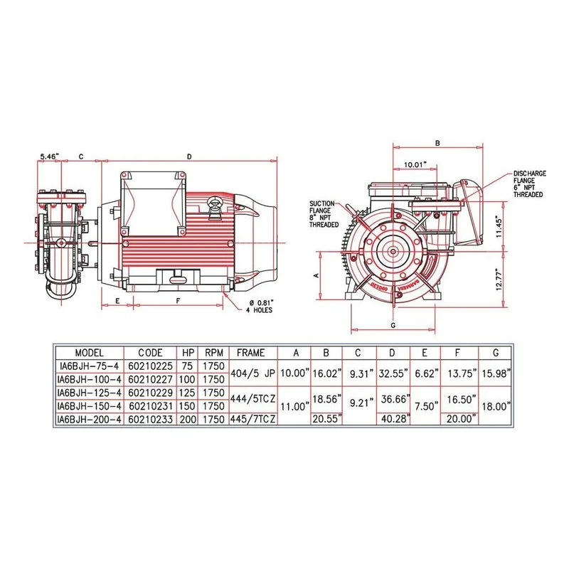 IA6BJH-125-4 Barmesa IA Series Close-Coupled End-Suction Centrifugal Pump Dimensions, 160°F Liquid Temperature - view 3