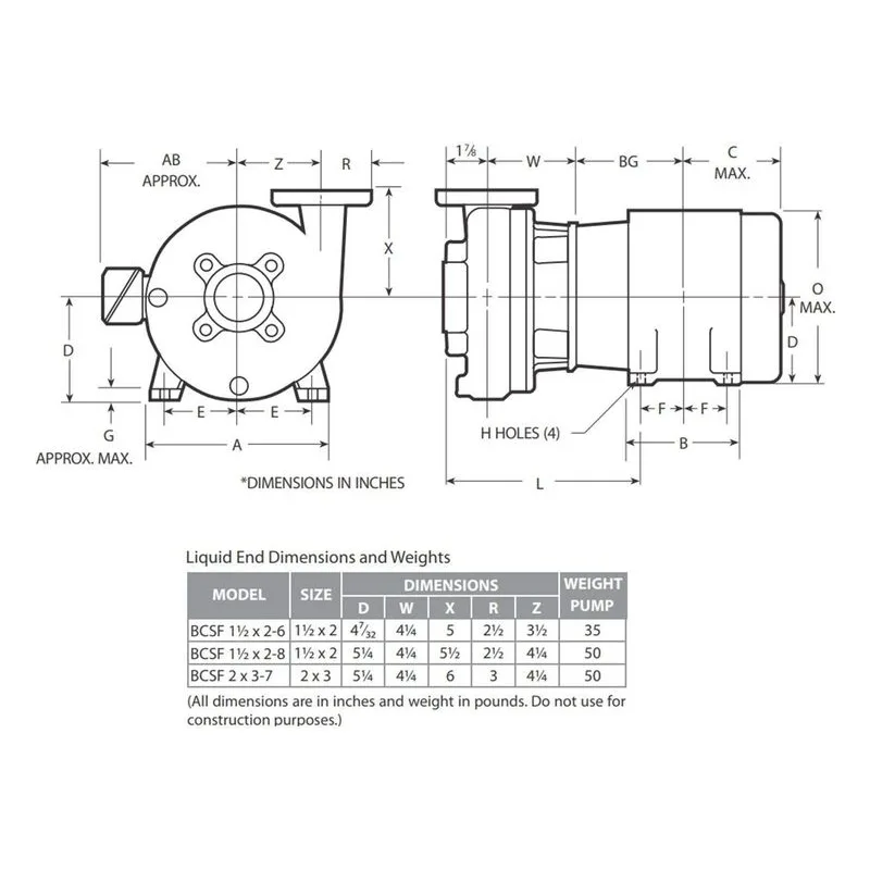BCSF1-1/2-8 -1-4 Barmesa BCS-BCSF End Suction Centrifugal SS Pump Dimensions, 3/8" Solids Handling Capacity - view 3