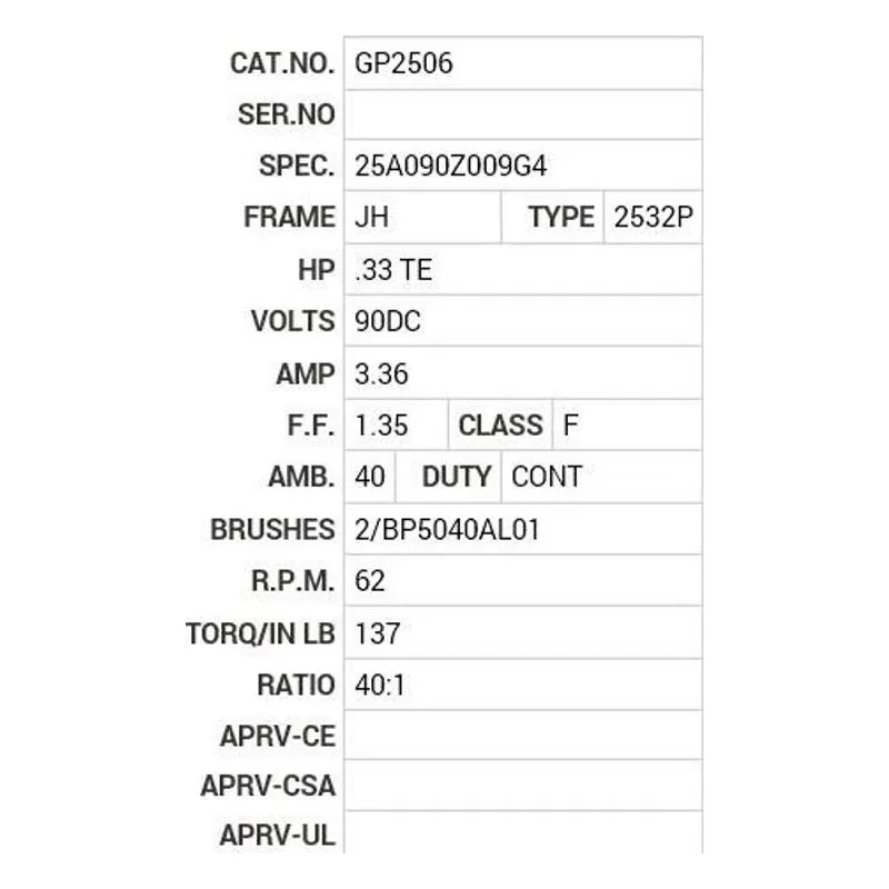 GP2506 Baldor .33 HP, DC, JH-0, 2532P, TENV, GM Motor Nameplate - view 2
