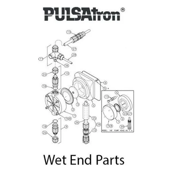 Wet End Parts