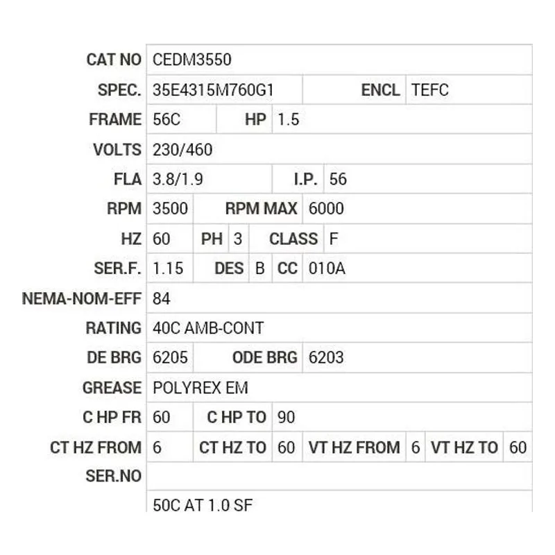 CEDM3550 Baldor 1.5 HP, 3500 RPM, 3 PH, 60 HZ, 56C, 3520M, TEFC, F1 Motor Nameplate - view 2