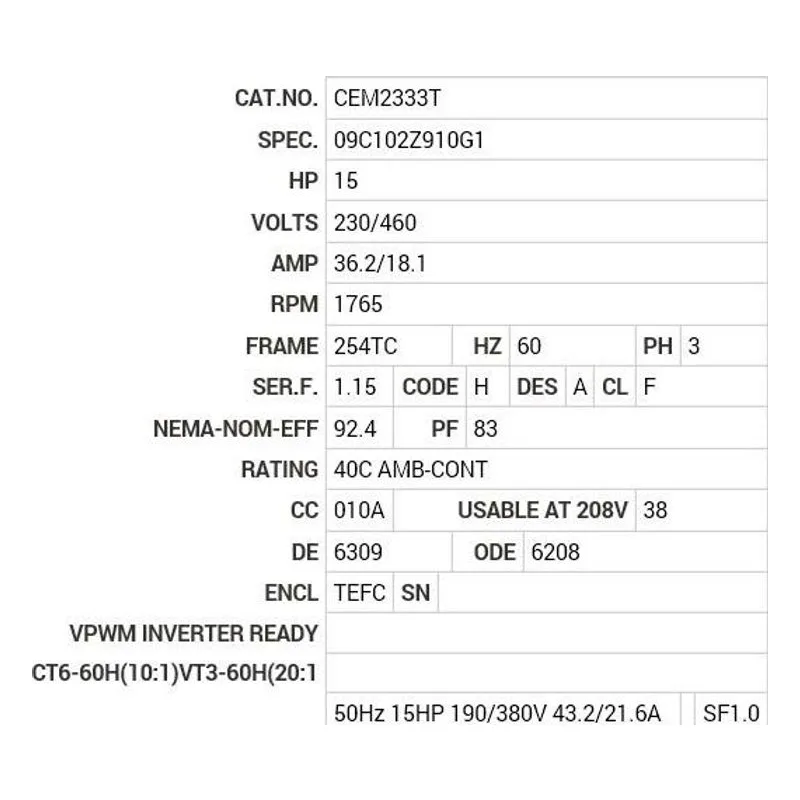 CEM2333T Baldor 15 HP, 1765 RPM, 3 PH, 60 HZ, 254TC, 0944M, TEFC, F Motor Nameplate - view 2