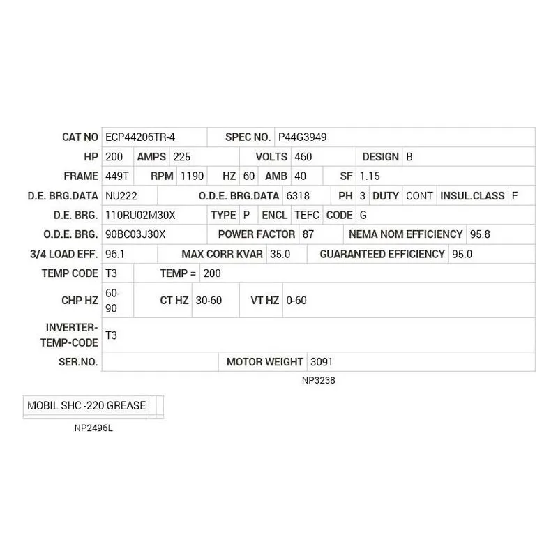ECP44206TR-4 Baldor 200 HP, 1190 RPM, 3 PH, 60 HZ, 449T, A44160M, TEFC Motor Nameplate - view 2